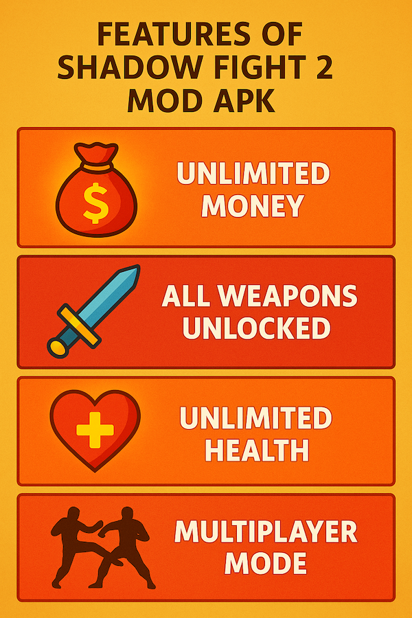shadow fight 2 mod apk features